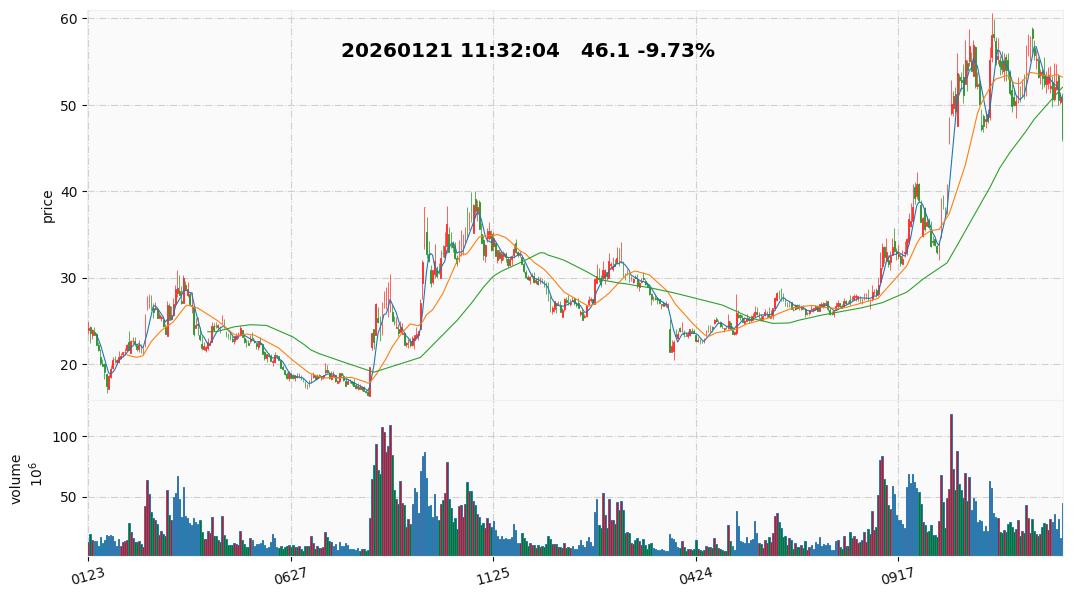 2026 25  鹏辉能源.jpg